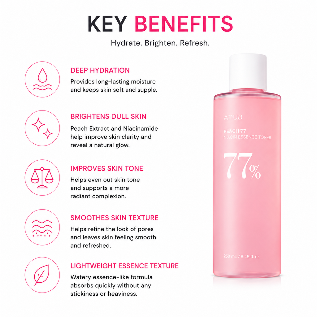 Anua Peach 77 Niacin Essence Toner (250ml)