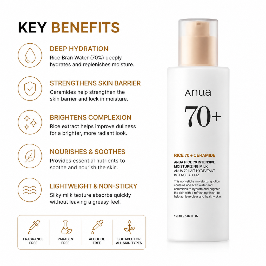 Anua Rice 70 Intensive Moisturizing Milk (150ml)