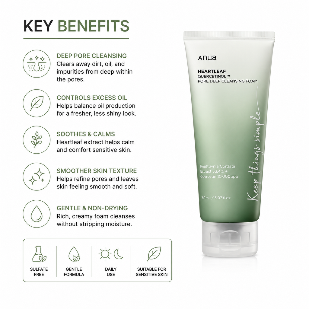 Anua Heartleaf Quercetinol Pore Deep Cleansing Foam