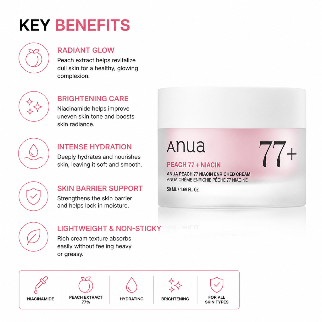 Anua Peach 77 Niacin Enriched Cream (50ml)