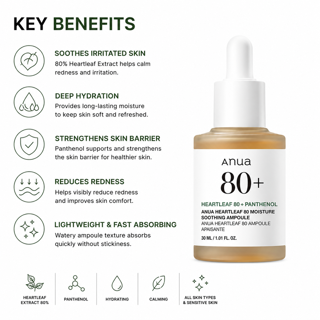 Anua Heartleaf 80 Moisture Soothing Ampoule (30ml)