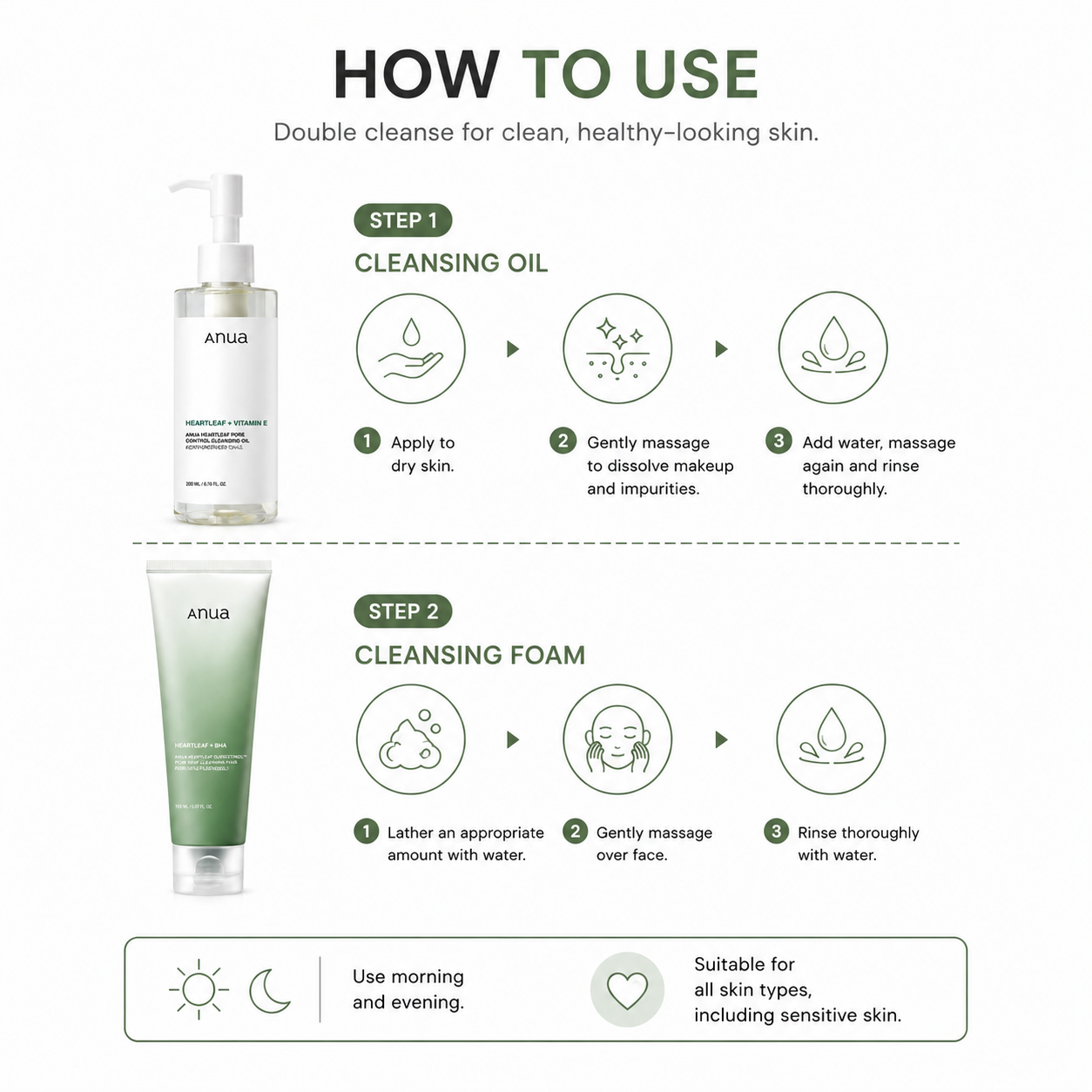 Anua Double Cleansing Set