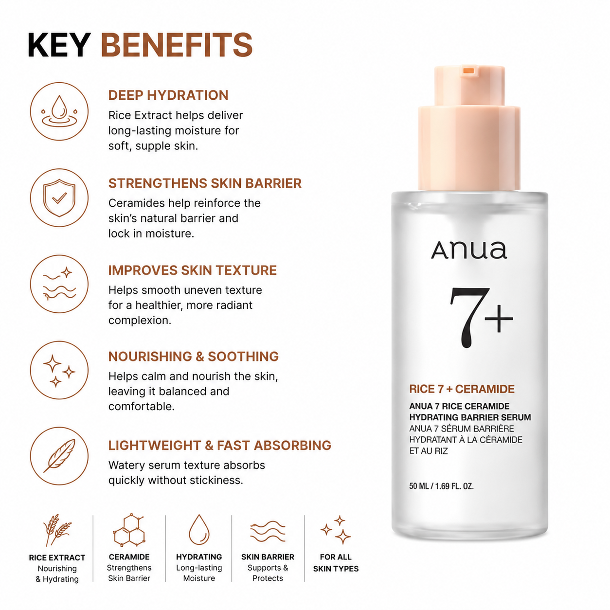 Anua Rice Ceramide Hydrating Barrier Serum (50ml)
