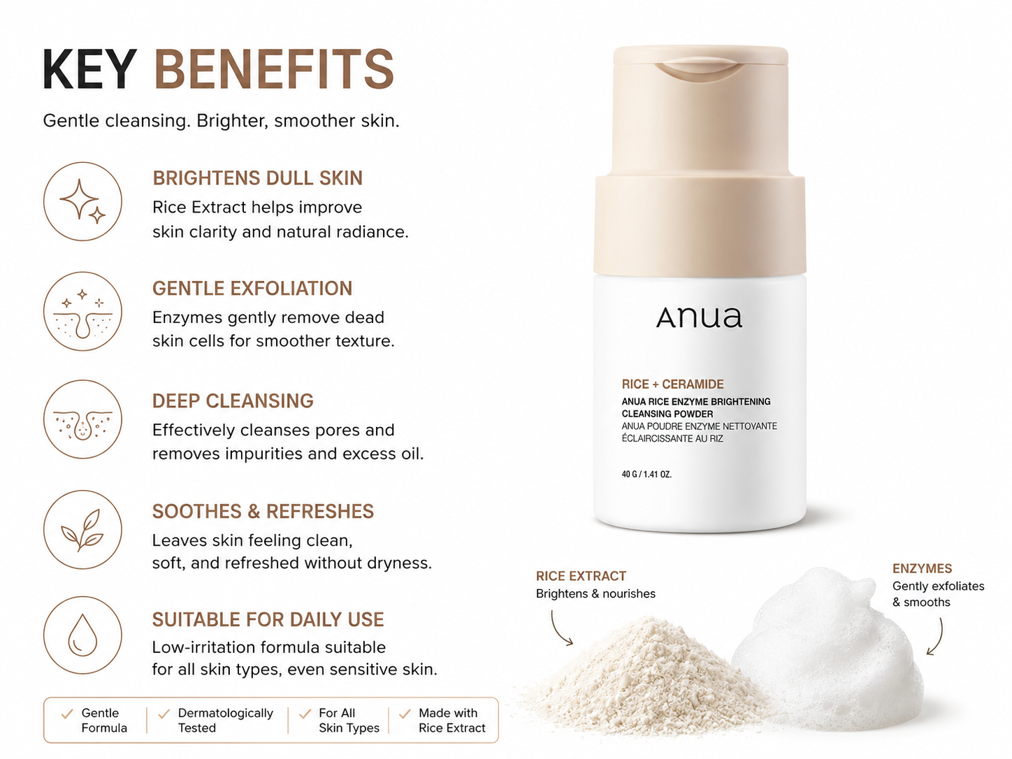 Anua Rice Enzyme Brightening Cleansing Powder (40g)