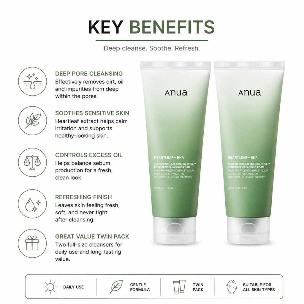 Anua 2pcs Facial Cleanser Set (2 x 150ml)