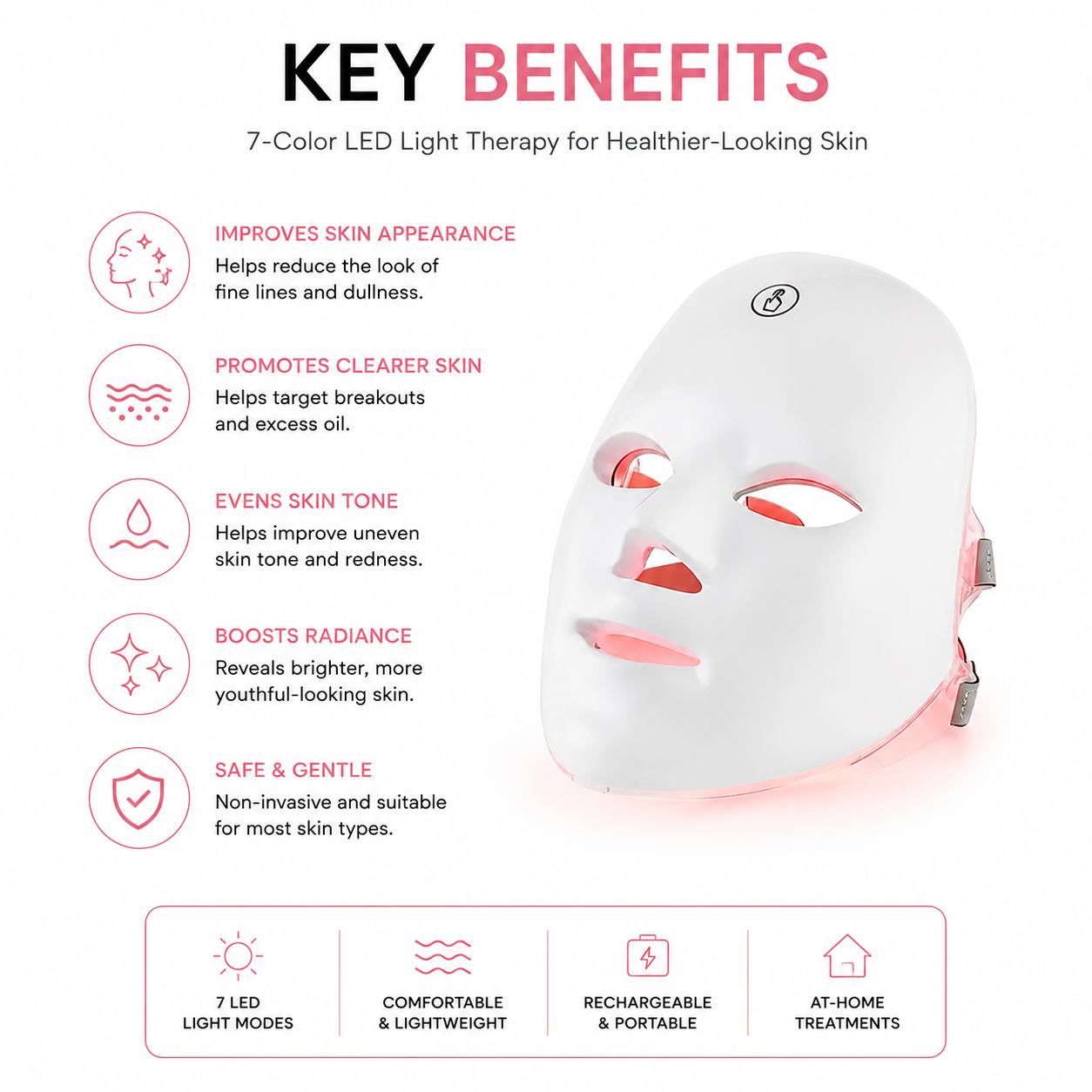 SUNPINT Portable 7-Color LED Face Mask